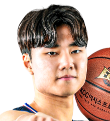 https://img.sdaje.cn/img/basketball/player/789e506e565950368658d1a9deacd215.png